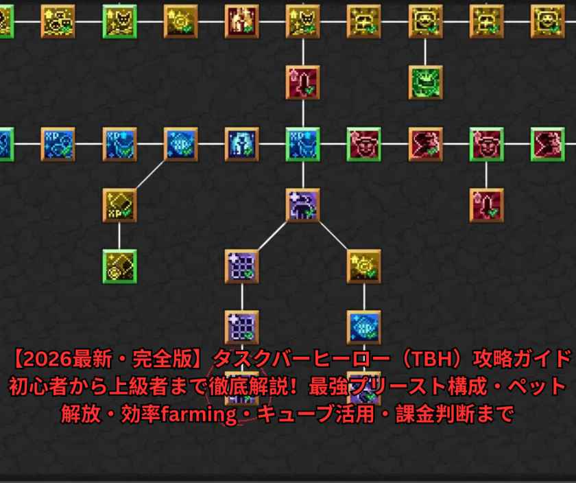 【2026最新・完全版】タスクバーヒーロー（TBH）攻略ガイド 初心者から上級者まで徹底解説！最強プリースト構成・ペット解放・効率farming・キューブ活用・課金判断まで