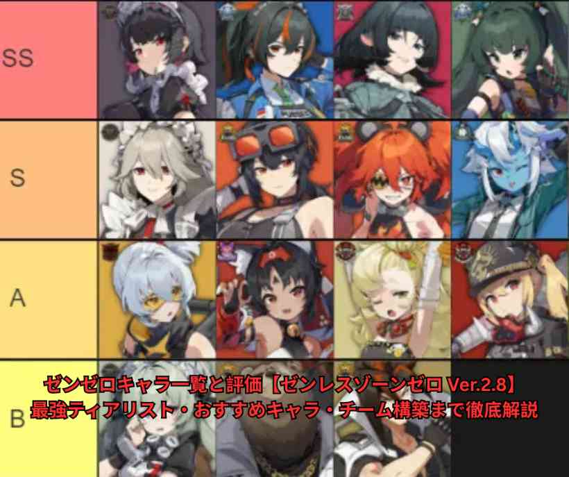 ゼンゼロキャラ一覧と評価【ゼンレスゾーンゼロ Ver28】最強ティアリスト・おすすめキャラ・チーム構築まで徹底解説